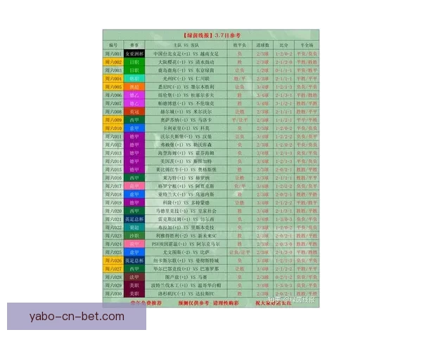 精准足球竞猜入口推荐,掌握最新赛事分析与投注攻略指南 精准足球竞猜入口推荐,掌握最新赛事分析与投注攻略指南