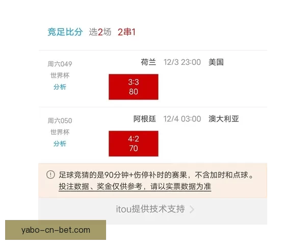 世界杯竞猜赛事深度分析与策略推荐助您精准预测比赛结果 世界杯竞猜赛事深度分析与策略推荐助您精准预测比赛结果