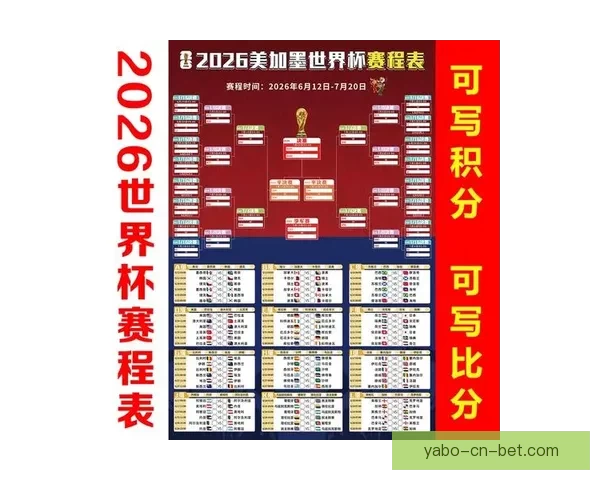2026年世界杯美国主办热潮足球盛宴全球关注赛事全景解析 2026年世界杯美国主办热潮足球盛宴全球关注赛事全景解析